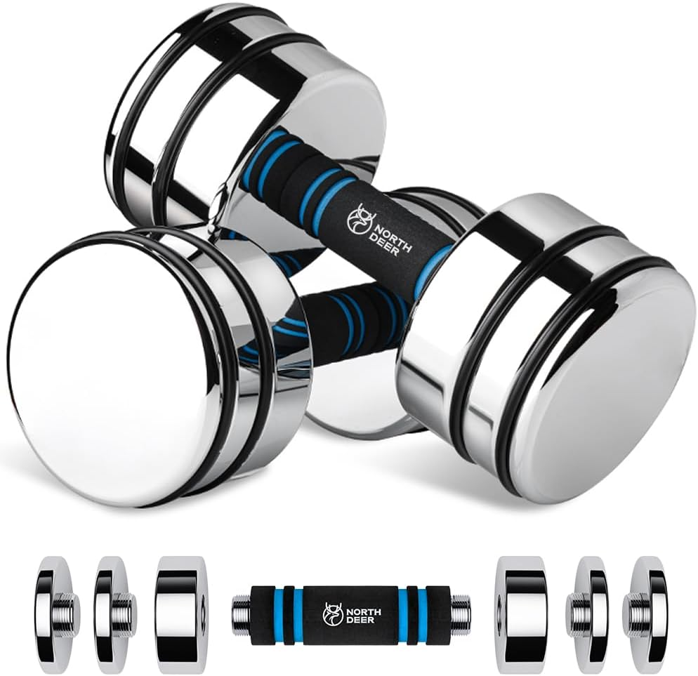 Newest Products
