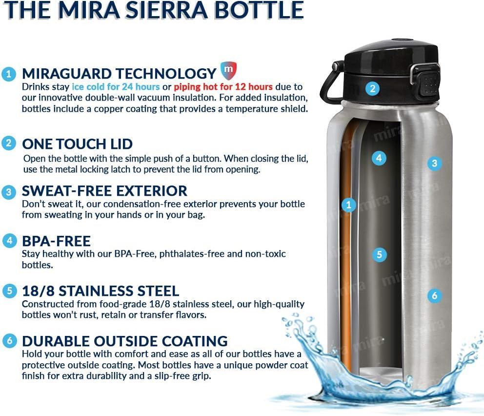 32 Oz Insulated Water Bottle - Stainless Steel Thermos with One-Touch Quick-Open Spout - Double Wall Hot & Cold (24Hr Cold/12Hr Hot) - Hawaiian Blue