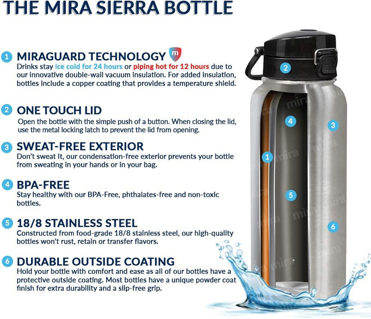 32 Oz Insulated Water Bottle - Stainless Steel Thermos with One-Touch Quick-Open Spout - Double Wall Hot & Cold (24Hr Cold/12Hr Hot) - Hawaiian Blue